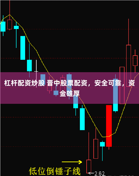 杠杆配资炒股 晋中股票配资，安全可靠，资金雄厚