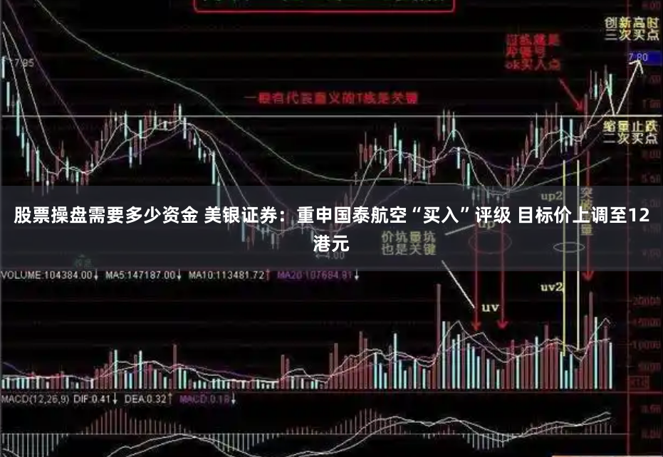 股票操盘需要多少资金 美银证券：重申国泰航空“买入”评级 目标价上调至12港元