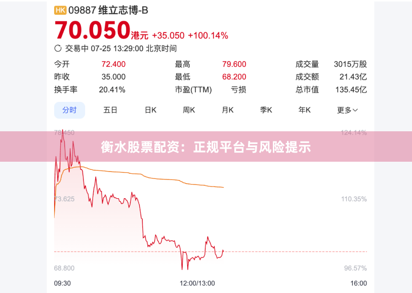 衡水股票配资：正规平台与风险提示