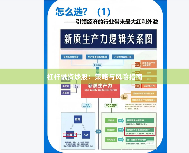 杠杆融资炒股：策略与风险指南