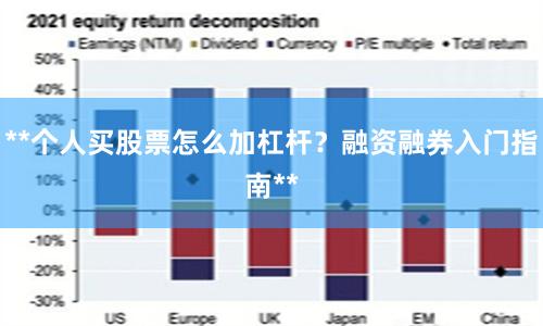 **个人买股票怎么加杠杆？融资融券入门指南**