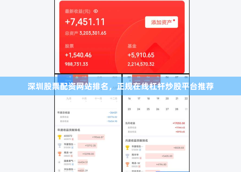 深圳股票配资网站排名，正规在线杠杆炒股平台推荐